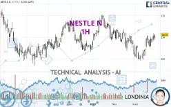 NESTLE N - 1H