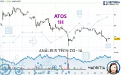 ATOS - 1H