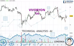 VIVORYON - 1H