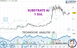 SUBSTRATE AI - 1 Std.