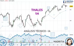 THALES - 1H