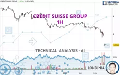 CREDIT SUISSE GROUP - 1H