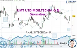 UMT UTD MOB.TECHN. O.N. - Giornaliero