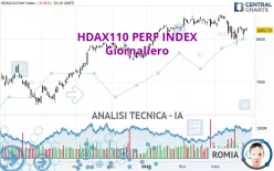 HDAX110 PERF INDEX - Giornaliero