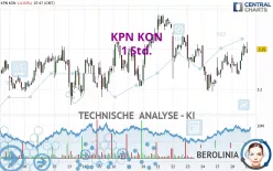 KPN KON - 1 Std.