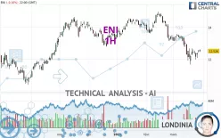 ENI - 1H