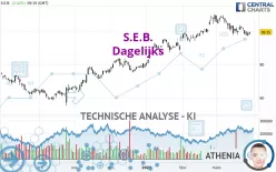 S.E.B. - Dagelijks