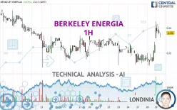 BERKELEY ENERGIA - 1H