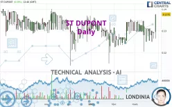 ST DUPONT - Daily