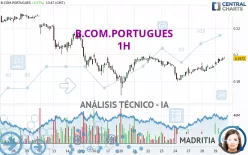 B.COM.PORTUGUES - 1H