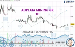 AUPLATA MINING GR - 1H