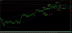 FTSE MIB40 INDEX - Journalier