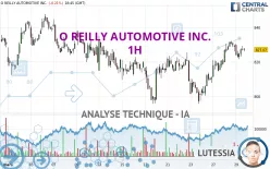 O REILLY AUTOMOTIVE INC. - 1H