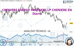 CHENIERE ENERGY PARTNERS LP - Diario