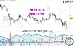 NEXTEDIA - Journalier