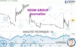 VEOM GROUP - Journalier