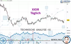 XIOR - Dagelijks