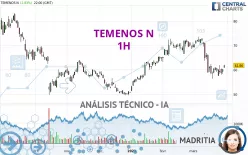 TEMENOS N - 1H