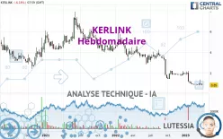 KERLINK - Hebdomadaire