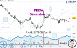 PRISA - Giornaliero