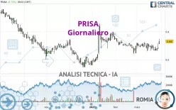 PRISA - Giornaliero