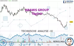 ARAMIS GROUP - Täglich