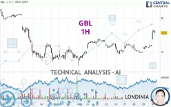 GBL - 1H