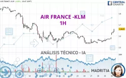 AIR FRANCE -KLM - 1H