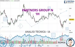 PARTNERS GROUP N - 1H