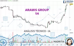 ARAMIS GROUP - 1H