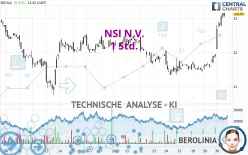 NSI N.V. - 1 Std.