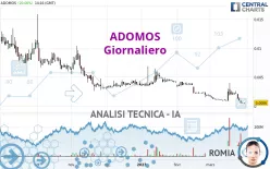 ADOMOS - Giornaliero