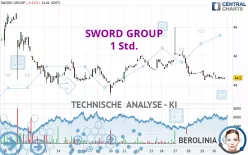 SWORD GROUP - 1 Std.