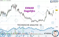 EXMAR - Dagelijks