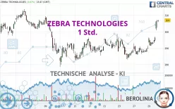 ZEBRA TECHNOLOGIES - 1 Std.