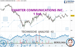 CHARTER COMMUNICATIONS INC. - 1 Std.