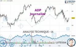 ADP - Journalier