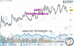 ADP - Hebdomadaire