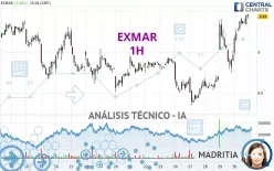 EXMAR - 1H