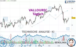 VALLOUREC - Täglich