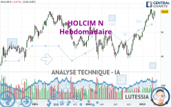 HOLCIM N - Hebdomadaire