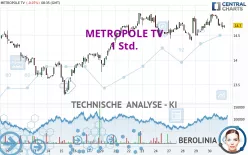 METROPOLE TV - 1 Std.