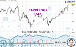 CARREFOUR - 1 Std.