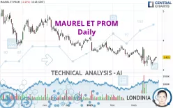 MAUREL ET PROM - Daily