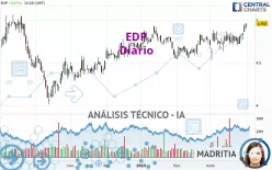 EDP - Diario