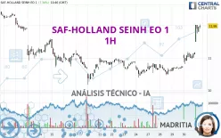 SAF-HOLLAND SEINH EO 1 - 1H