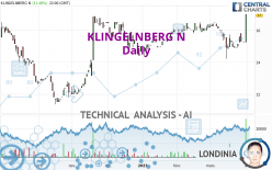 KLINGELNBERG N - Daily