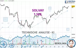 SOLVAY - 1 Std.