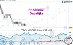 PHARNEXT - Dagelijks