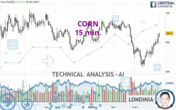 CORN - 15 min.